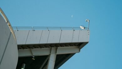 corporate benchmarking analysis report