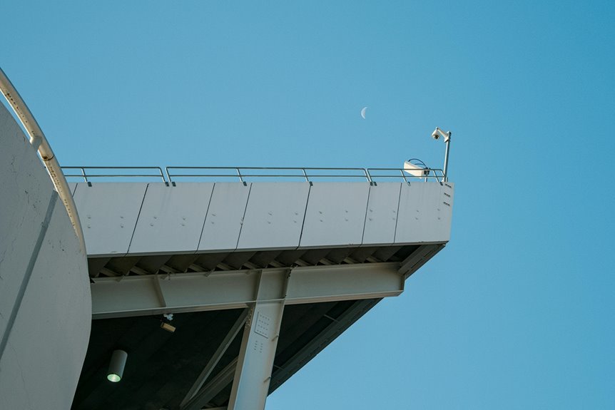 corporate benchmarking analysis report