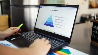 market insights report summary