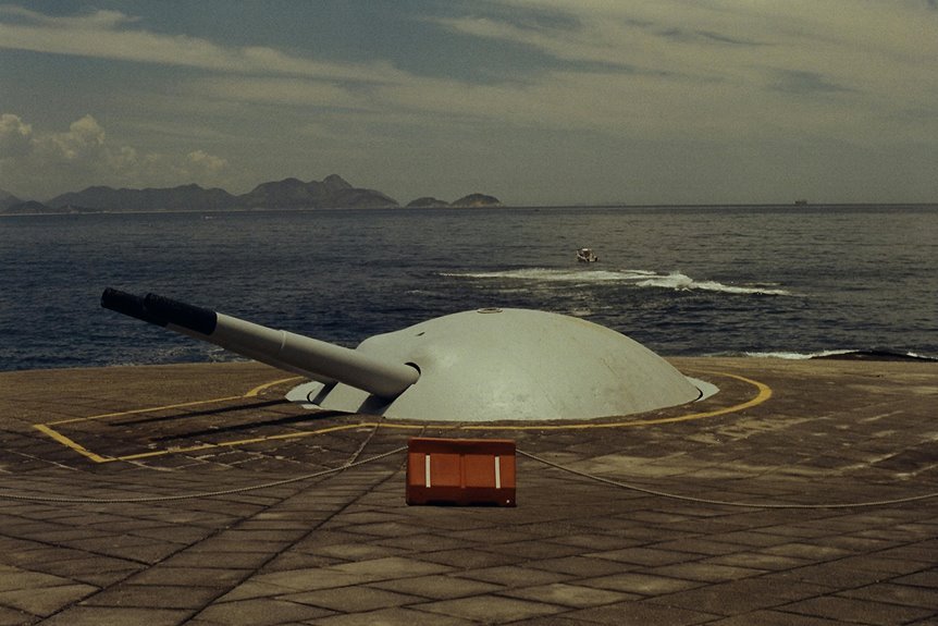 sector analysis for industries